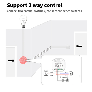 SIXWGH Tuya Zigbee SmartSwitch Automatización del hogar Interruptor de luz de pared Inalámbrico RF433 Panel inalámbrico Control Aleax Temporizador Interruptor - Product Image 6