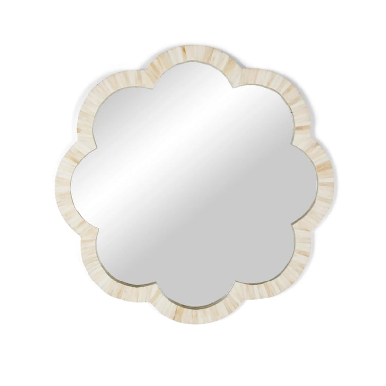As Per Image