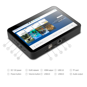 PiPo X2s All-in-One Mini PC 8 inç 2GB RAM 64GB ROM Windows 10 Intel atom Z3735F WiFi ve BT ve TF kart ve RJ45 - Product Image 3