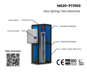 ガススプリング用試験機圧力測定リフトサポートガスストラットグラフィック試験機トルコ製CE ISO 9001 - Product Image 2