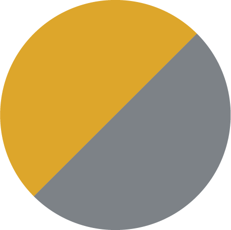 Ambre et Gris