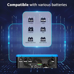 Inversor solar de fase dividida de 6500W DC 48V, entrada/salida de CA de 120V/240V (configurable), 2 controladores solares MPPT integrados