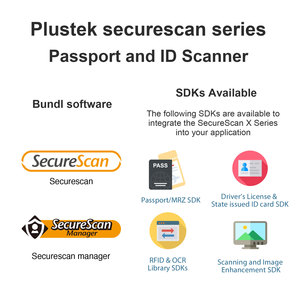 Plustek护照身份证扫描仪读卡器，工业扫描模块OCR/MRZ，ICAO DOC 9303 NFC RFID Epassport身份证SDK API - Product Image 2