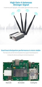 Factory 5G Module RM500Q Gigabit RJ45 Industrial IoT 5G Cellular <strong>Modems</strong> Wifi Routers 5G - Product Image 5
