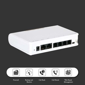 VoIP 4CH FXS Analog Gateway Solutions are Essential for Enhancing Productivity and <strong>Communication</strong> - Product Image 5