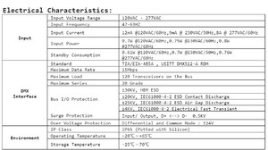 YC001B DMX512/RDM Universal <strong>Input</strong> Repeater IP Network Supported <strong>Data</strong> Transmission <strong>Device</strong> - Product Image 4