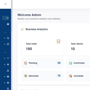 Progettazione E sviluppo di siti Web di E-Commerce personalizzati, piattaforme mobili ottimizzate, SEO-Ready E scalabili per vendite elevate E crescita