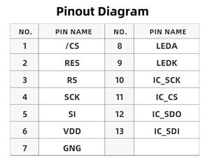 Модуль графического ЖК-дисплея 128x64 точек, матрица ST7567, интерфейс <span class=keywords><strong>SPI</strong></span>, широкий диапазон температур, цвета: синий, черный, серый, высокая контрастность - Product Image 4