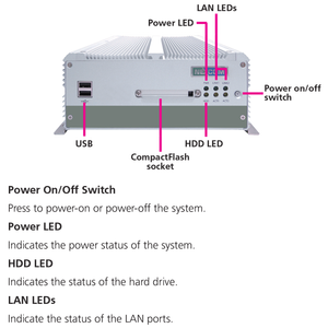 Top Quality Made in Taiwan Industrial <strong>Computing</strong> Solution - Fan-less Embedded Computer