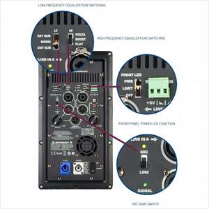 K12A Audio Digital 1000W Altavoz activo Módulo de potencia Tarjeta de sonido XLR Entrada Clase D Amplificador de potencia para equipos de sonido - Product Image 2