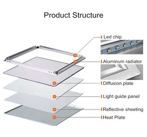 Led Panel AYDINLATMA 96w 600*600mm 60x60 Panel LED CCT ayarlanabilir tavan lambası Led ticari Panel AYDINLATMA - Product Image 2