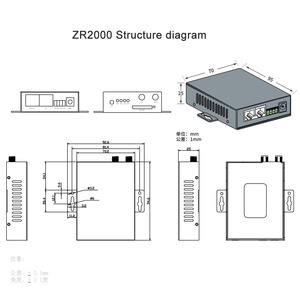 ZR2000 Series Ethernet RJ45 Serial <strong>RS232</strong>/485 <strong>Wifi</strong> Wireless Industrial 3G 4G LTE Router <strong>Modem</strong> With SIM Card Slot - Product Image 6