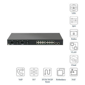 UCM300U-8E1/ T1 PRI/SS7/SIGTRANVoIPゲートウェイサポートSIPトランクメディアゲートウェイ