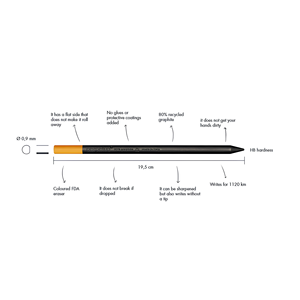 Innovative Design Technology Ecological Purple Pencil Set with Recycled Graphite Eraser for School Writing &amp; Drawing - Product Image 4