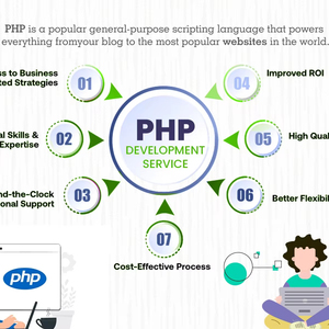 מפתח <span class=keywords><strong>php</strong></span> סביר ליצירת אתר בית הספר על ידי פתרון webcom