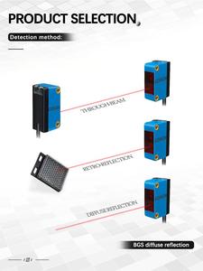 CORON GZX-DBT05-P Original Ultra-Small Photoelectric <strong>Sensor</strong> PNP output BGS Background masking <strong>diffuse</strong> <strong>reflection</strong> type Switch - Product Image 6