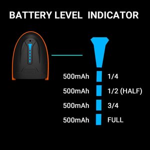 Tera-escáner de código de barras láser, lector de código de barras portátil con cable, inalámbrico, versátil, 2 en 1, 2,4 Ghz, USB 2,0, 1D, 5100 - Product Image 3