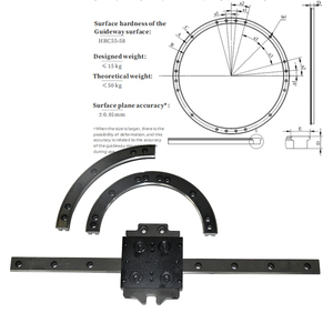 Los anillos laminados de riel lineal curvo son una solución rentable para aplicaciones de grado comercial que requieren guía circular - Product Image 5