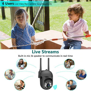 Wide Angle Night Vision CMOS Sensor Two Way Audio <strong>Memory</strong> Card Storage Options Security Indoor Network <strong>Camera</strong>