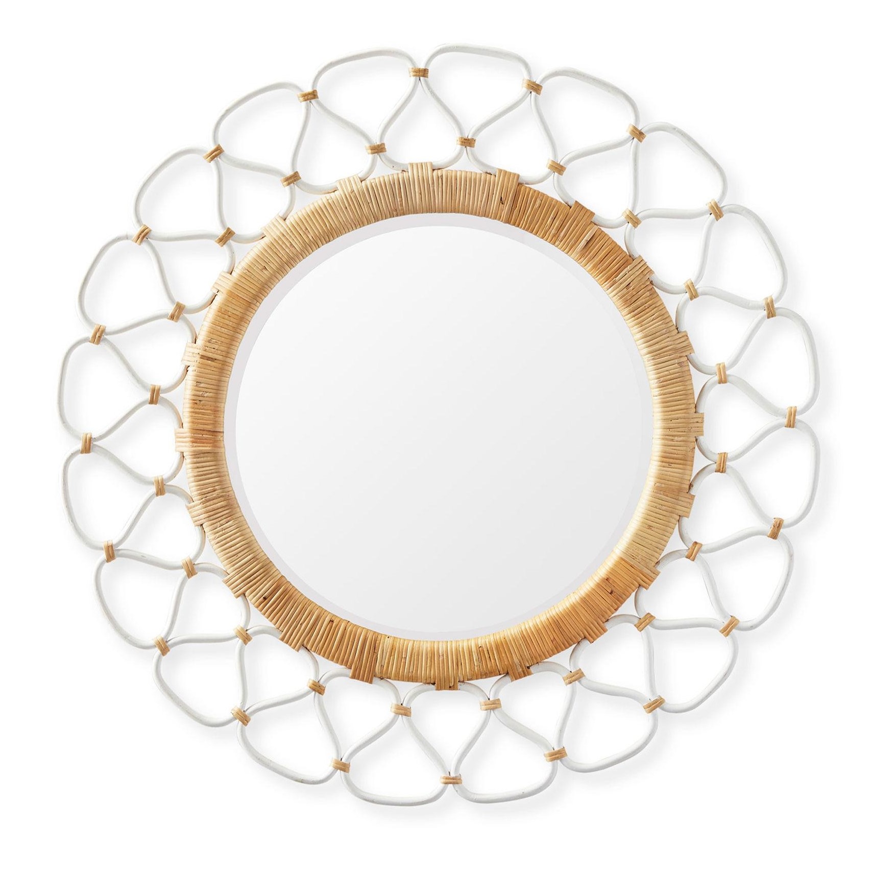 เป็นรูปถ่าย