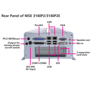 Top Quality Made in Taiwan Industrial <strong>Computing</strong> Solution - Fan-less Embedded Computer