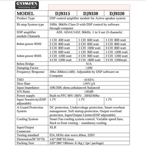 Módulo amplificador de placa Digital de aluminio de fundición a presión de gama alta Popular Control de software de computadora con sistema DSP de 96kHz