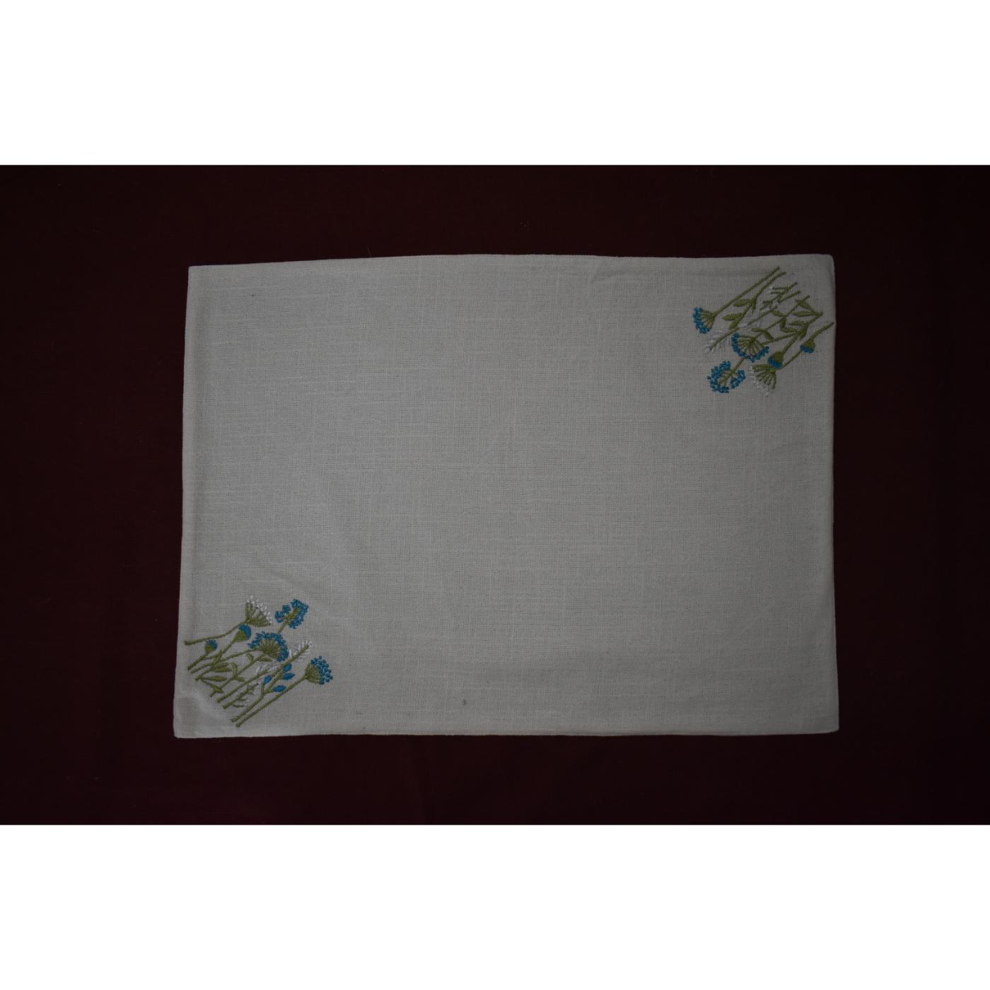 ตามที่แสดงในภาพ