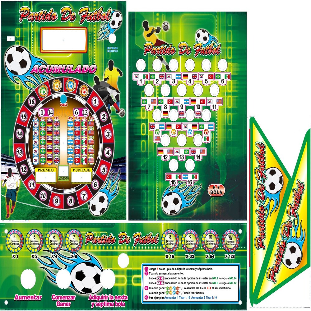 ตามที่แสดง