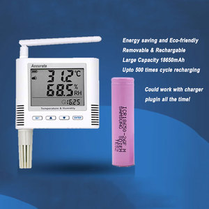 Indoor WIFI <strong>Ethernet</strong> <strong>Modbus</strong> Environmental Temperature and Humidity Sensor <strong>Data</strong> <strong>Logger</strong> - Product Image 5