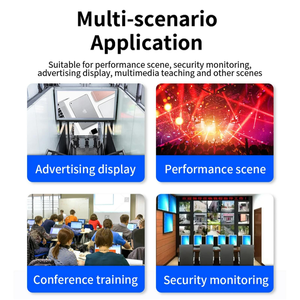 SY HDMI Multi-Viewer 9X1, 9 en 1 Salida HDMI Switcher con control remoto, HDMI Multi-Switcher Soporte 4K 30Hz, 5 Modos de Vista - Product Image 6