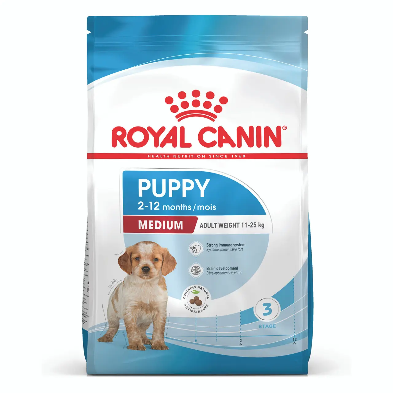 Заводская цена r-oyal canin, оптовая продажа, упаковка 20 кг, сухой корм для собак | Дешевый корм для собак R-oyal Canin