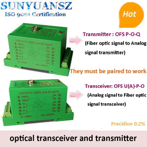Industrial PLC Sensor Isolation Module 4-20mA Signal Transmitter Fiber Optic Converter New Condition for Automation Applications - Product Image 2