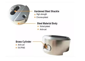 Tayvan yapımı yuvarlak çelik gizli kelepçe kombinasyonu asma kilit anahtar ve kam kilidini kapı çile ve zımba kilidi - Product Image 5