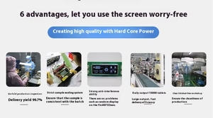 5 pollici di controllo industriale Touch Screen di grandi dimensioni Android Touch All-In-One della macchina moduli LCD per applicazioni di avviso TV
