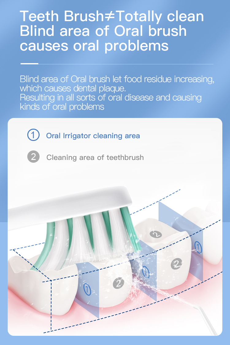 600ml Toothbrush Flosser All In One Professional Dental Oral Irrigator Fc165