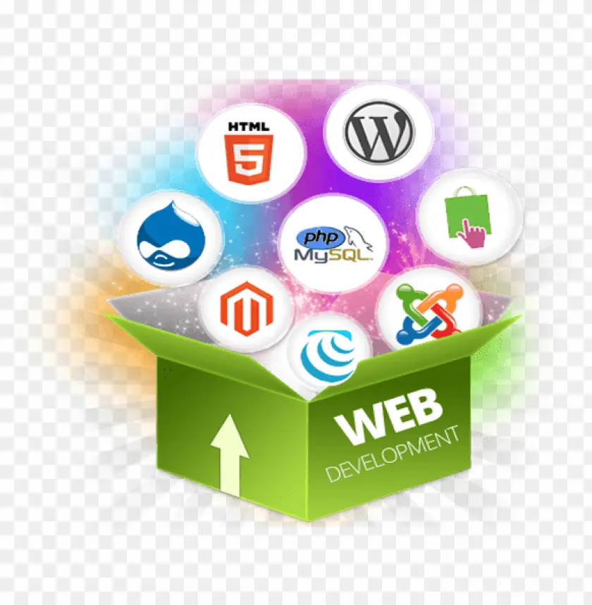 Serviço de desenvolvimento web profissional domínio gratuito e serviço de acomodação construtor de site