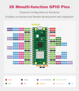 Плата Raspberry Pi Pico 2 Вт с Wi-Fi, Интернет-вещами, RP2350, двухъядерный Raspberry Pico 2 Вт - Product Image 4