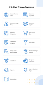 User Friendly Ecommerce Website <strong>Design</strong> Customizable Layout For Seamless Product Browsing Checkout <strong>And</strong> Customer Interaction - Product Image 4