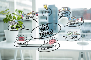Professional Wordpress <strong>Best</strong> Wholesale Website Design Website Development Services in <strong>India</strong> <strong>Best</strong> E-commerce Website Designer webs - Product Image 6