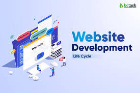 Profession elles Design und Entwicklung von IT-und Telekommunikation websites durch Webcom Solution
