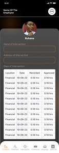 Kundenspezifische Apps Softwareservice professionelle Anwendungssoftware-Entwicklung IOS Android Mobile APP-Entwickler
