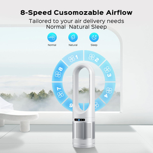 พัดลมไร้ใบพัดระบบไฟฟ้าแบบทู่ใน1ตัวกรองอากาศ HEPA 13 - Product Image 4