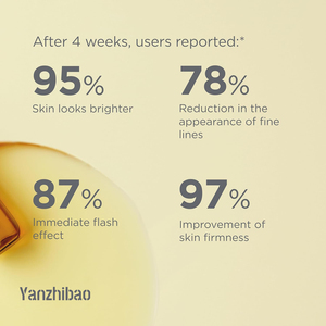 Serum Ampoule Vitamin C Axit Hyaluronic Cho Mặt Bảo Vệ Chống Oxy hóa-Làm Săn chắc Trọng Lượng Nhẹ Hấp Thụ Bảo Vệ Thành Chất - Product Image 4