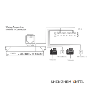 Standalone Embedded Recording System 16-Zeilen-Telefonrekorder mit Cloud-Backup