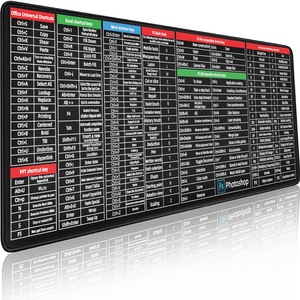 Alfombrilla de ratón con teclas de acceso directo de Excel, Base de goma antideslizante, alfombrilla de ratón para juegos con borde cosido, alfombrilla para teclado de oficina de PC, 31,5x11,8 pulgadas