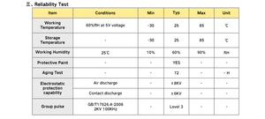 4,3-Zoll-TFT-TN-UART-LCD-Anzeigemodul mit CTP-Treiber Modbus-Schnitts telle HD-HMI-Bildschirm für industrielle Anwendungen
