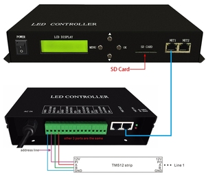H801TC главный пиксельный светодиодный контроллер, привод протокола Ethernet, онлайн и автономный контроллер - Product Image 2