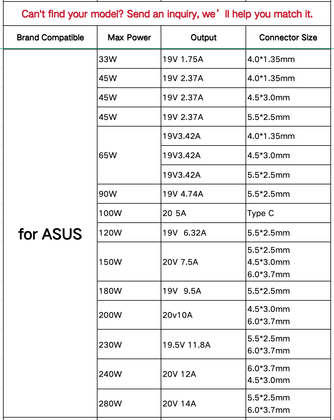 pour ordinateur portable Asus