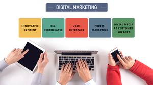 Progettazione di siti Web e Marketing Online per le piccole imprese | Designer di siti Web di e-commerce-negozio Web, Design di siti Web per lo Shopping - Product Image 4
