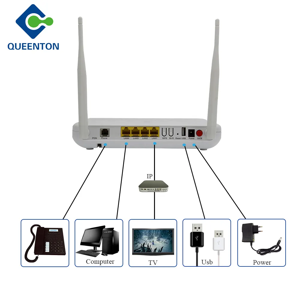 Enrutador Wifi de doble banda F609 V5.2 Gpon Epon Onu Router Ont FTTH Módems de fibra óptica a buen precio